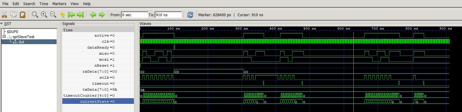 Motor Driver FPGA Development